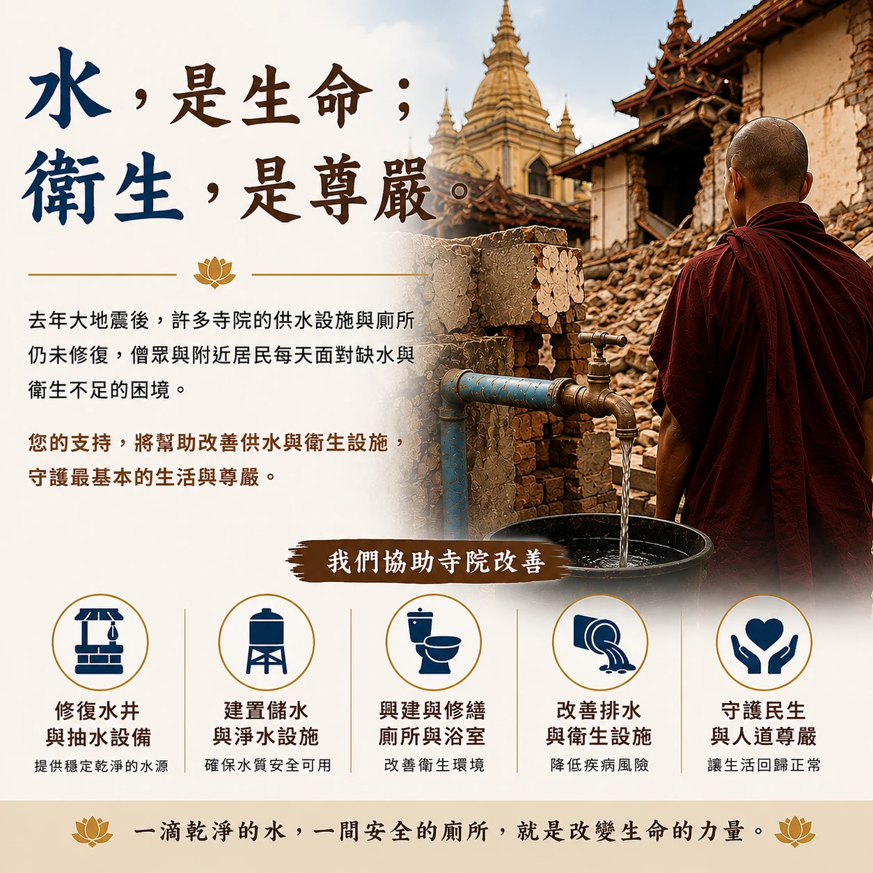 緬甸寺院水資源重建